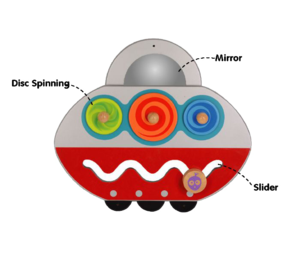 לוח קיר צוללת פרלמוטר