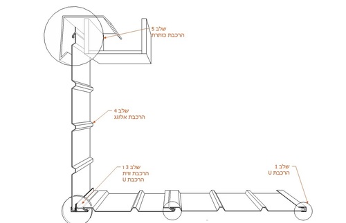 ארגזי רוח מאלומיניום - אספקת חומר בלבד