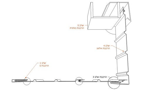 ארגזי רוח מאלומיניום - אספקת חומר בלבד