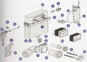 חלקי חילוף לניאגרה sanit