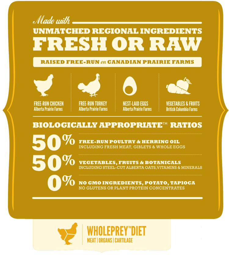 אוכל לכלבים אקאנה עוף