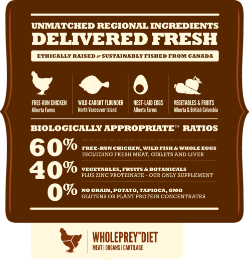 אוכל לכלבים אקאנה לכלבים בוגרים מגזעים גדולים