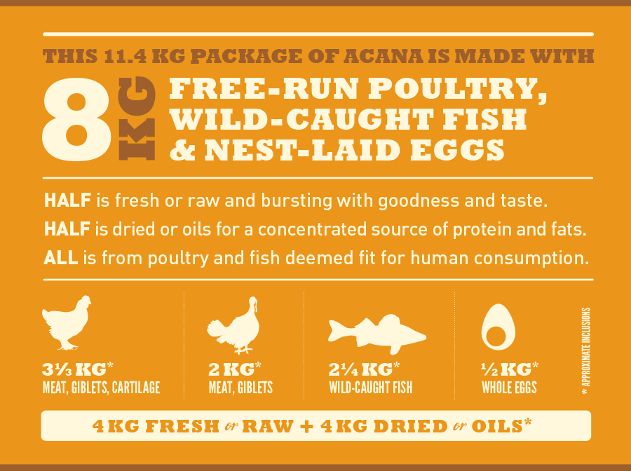 ​אקאנה עופות ערבה | Acana Wild Prairie