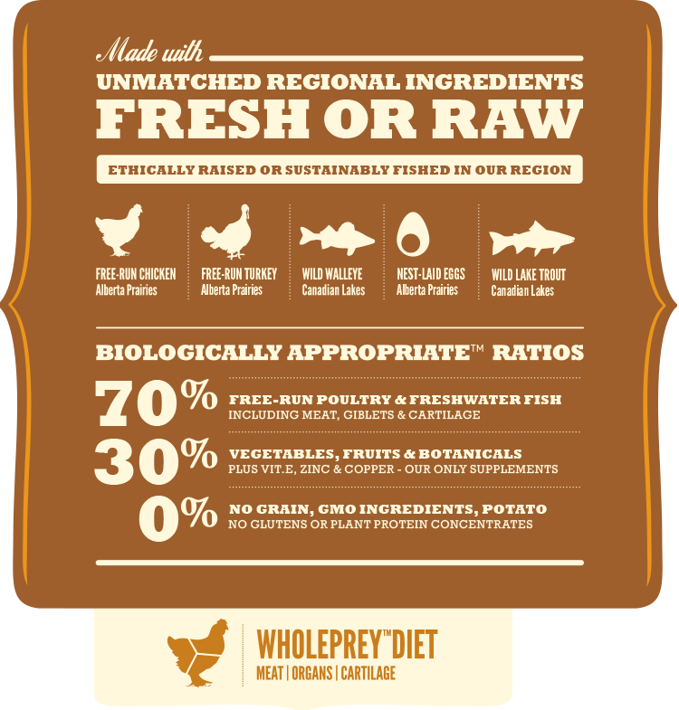 ​אקאנה עופות ערבה | Acana Wild Prairie