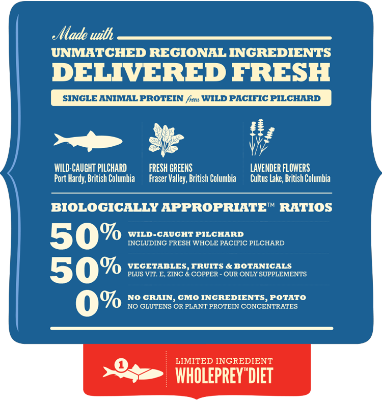 אקאנה פסיפיק פילצ'רד | Acana Pacific Pilchard