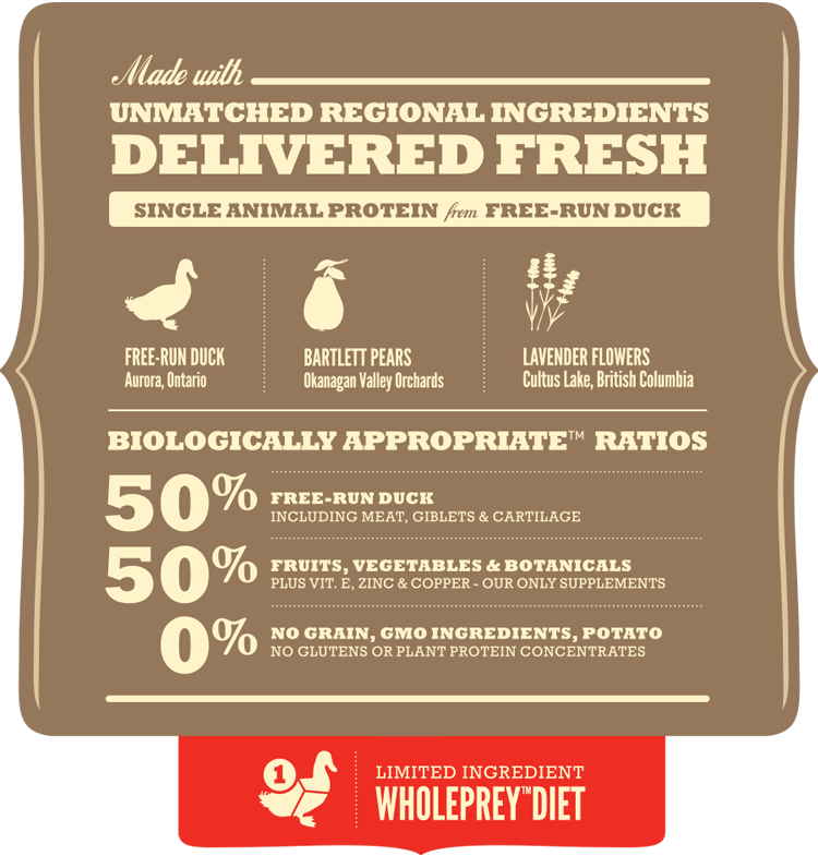 אקנה סינגלס ברווז&nbsp;| Acana Free-run Duck