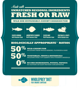 אקנה Acana מזון לכלבים ווילד קוסט דגים  2 ק"ג