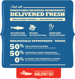 אקנה Acana מזון לכלבים רגישים סינגלס דגים לכל הגילאים 11.4 ק"ג