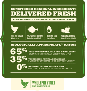 אקנה Acana מזון לכלבים זקנים ומבוגרים 11.4 ק"ג