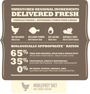 אקנה Acana מזון לכלבים לייט 11.4 ק"ג