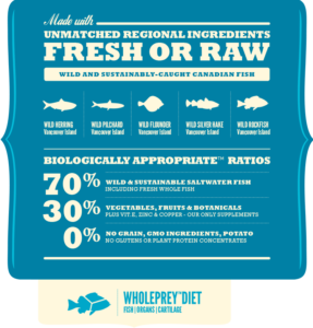 אקנה פסיפיקה Acana אוכל לכלבים 11.4 ק"ג