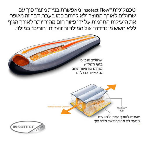 שקי שינה חמים במיוחד