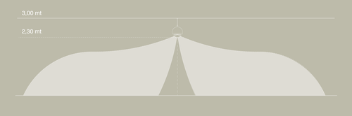 רמקול - דגם SPHERINA AIR מבית ARCHITETTURA SONORA בצבע לבן