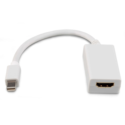 Mini DP To HDMI Adapter