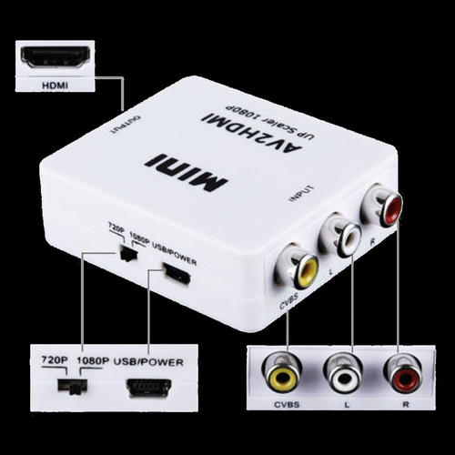 AV To HDMI Converter