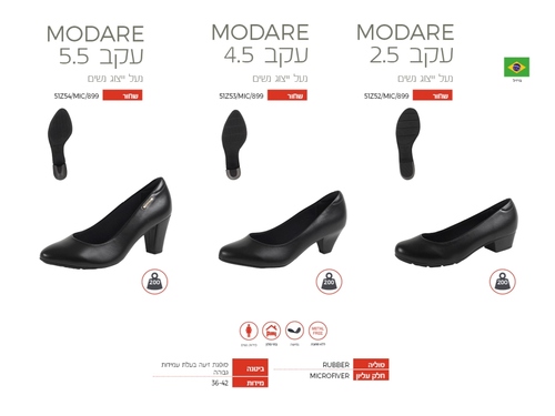MODARE 5.5