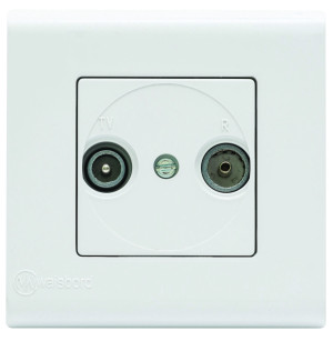 בית תקע לטלויזיה סופי