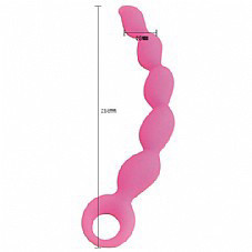 חרוזים אנאלים סייבר סקין