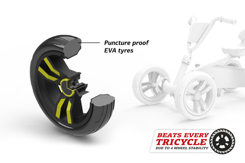 BERG- Buzzy Bloom 2-in-1