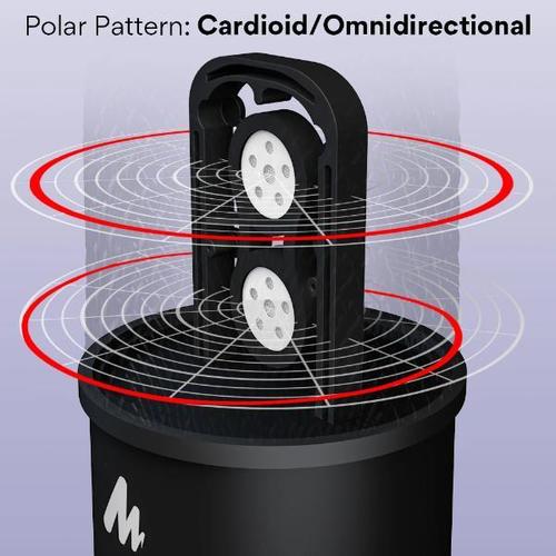 MAONO FAIRY AU-903 - מיקרופון USB שולחני בעל שני מרקמי קליטה