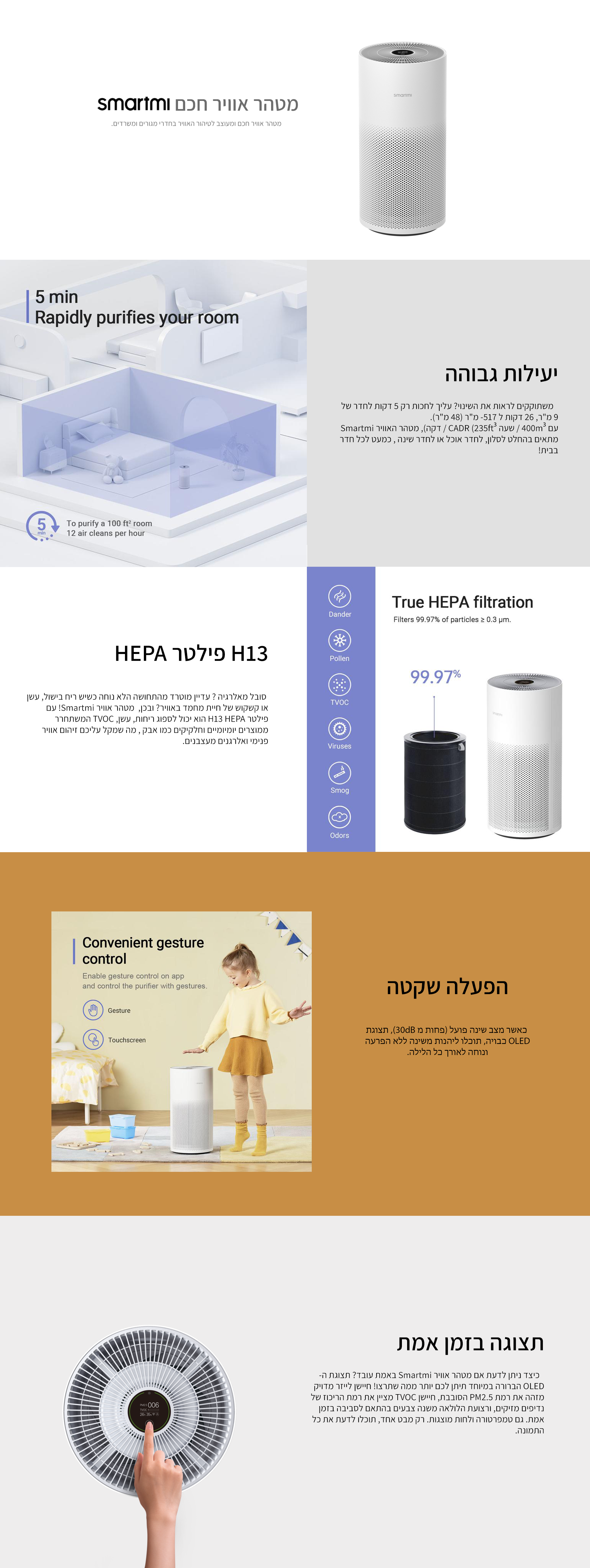 Smartmi Air Purifier מטהר אוויר יבואן רשמי מבית שיאומי יבוא מקביל | מוצרים לבית של Xiaomi הכי זולים בארץ!21