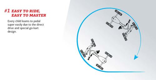 BERG- Buuzy John Deere