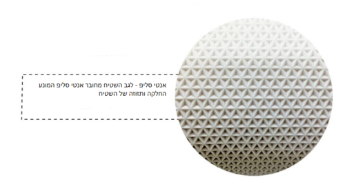 שטיח שאגי לבן  120/170 -אזל במלאי