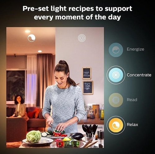 Hue Candle 6W E14 White Ambiance x2 pack