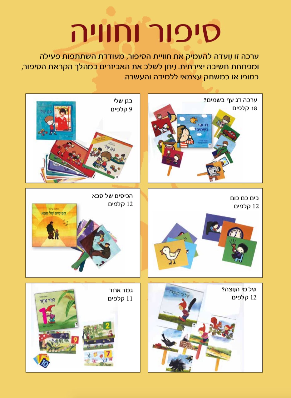 ערכת המחשה
