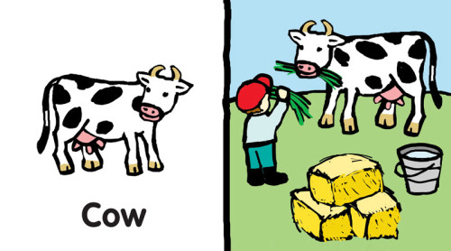 Where am I? On the Farm