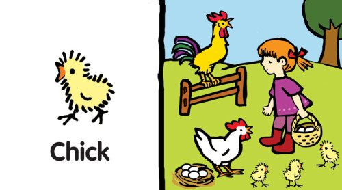 Where am I? On the Farm