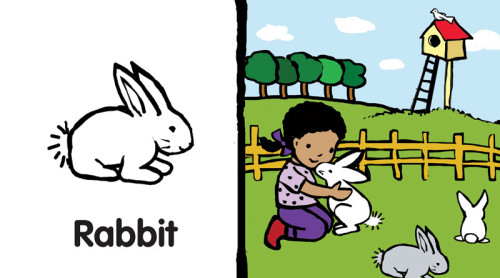 Where am I? On the Farm