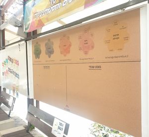 הדפסה על שעם