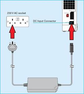 שנאי מתח אירופאי מקורי של מכשיר ה wii נינטנדו