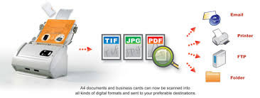 Plustek SmartOffice PS283 פלוסטק